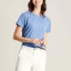 Blue Short Sleeve T-Shirt